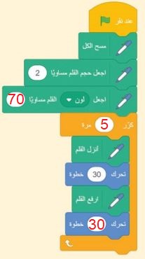 إجابة السؤال 7